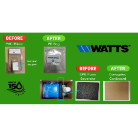 Watts Significantly Reduce Plastic in Packaging
