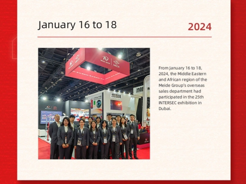 MEIDE GROUP OVERSEAS EVENTS IN 2024