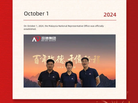 MEIDE GROUP OVERSEAS EVENTS IN 2024