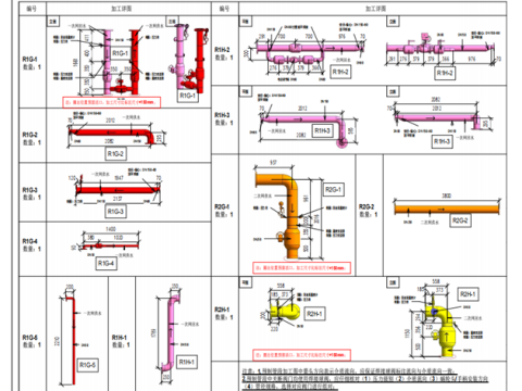 Meide Group won the first prize in the national "Assembly Star" design group