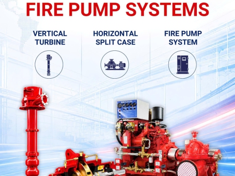 TOÀN CẦU PUMPS × RFP FIRE PUMP SYSTEM