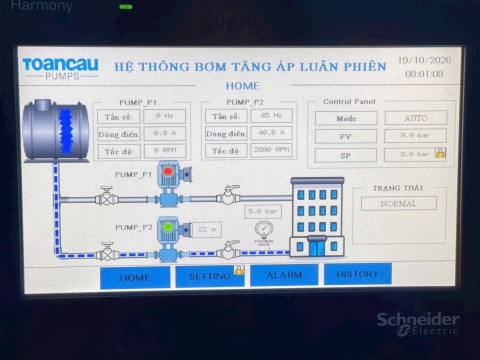 VARIABLE FREQUENCY BOOSTER PUMP SYSTEM – HON THOM, PHU QUOC