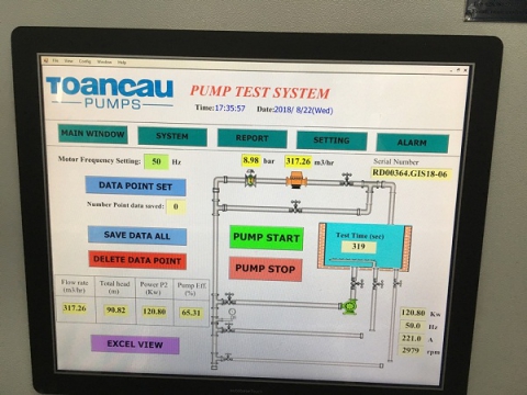 PUMP TESTING SYSTEMS