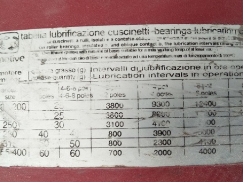 TIMBERLAND MANWAH VIETNAM FACTORY PROJECT - BINH DUONG PROJECT