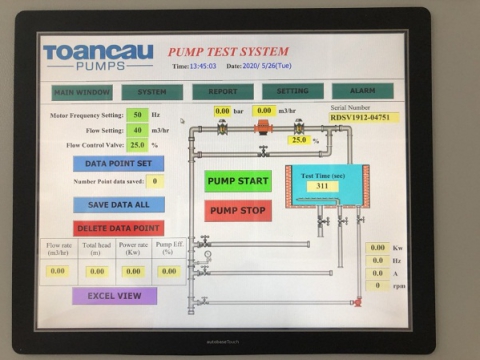 HOANG CUONG RESORT PROJECT IN DA NANG