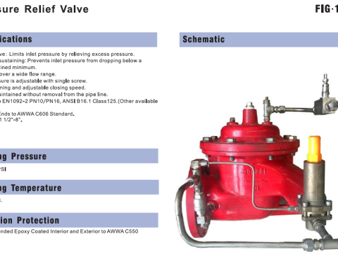 UL/FM STANDARD PRESSURE RELIEF VALVE