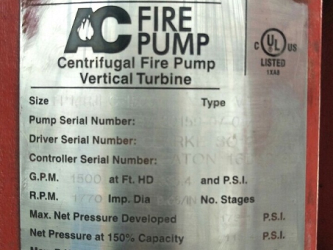 RENTAL SERVICED FACTORY 54 - AMATA ZONE - BIEN HOA - DONG NAI