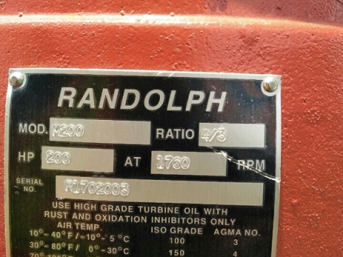 RENTAL SERVICED FACTORY 54 - AMATA ZONE - BIEN HOA - DONG NAI