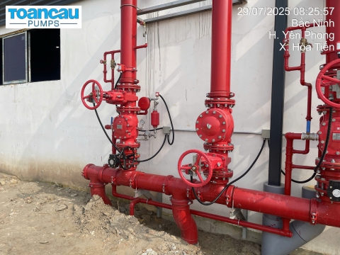 LŌ-GOI BAC NINH PROJECT