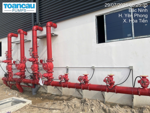 LŌ-GOI BAC NINH PROJECT